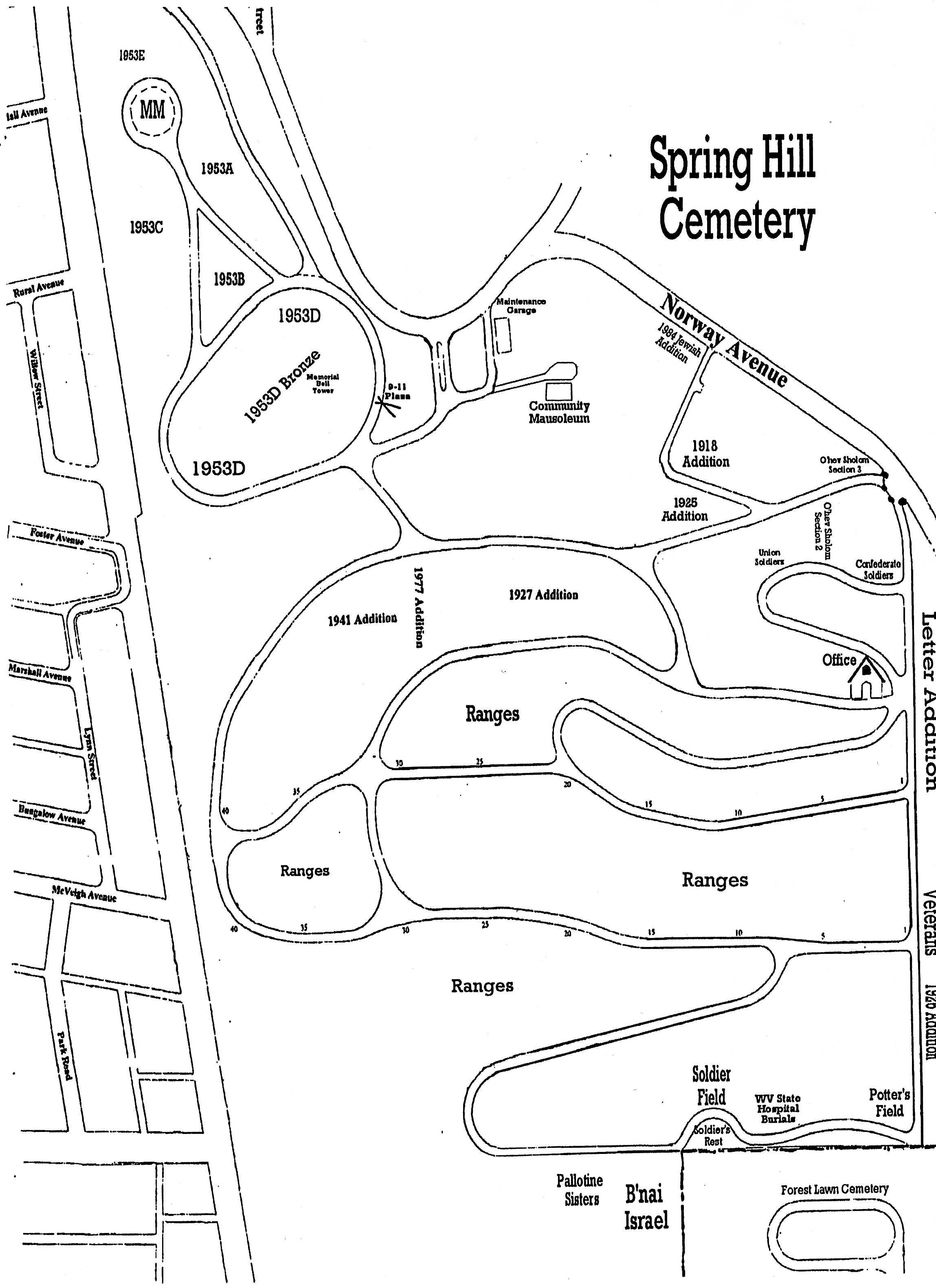 Cemetery Sections